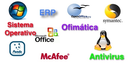 ¿Cuánto cuesta informatizar una empresa? (II): el software