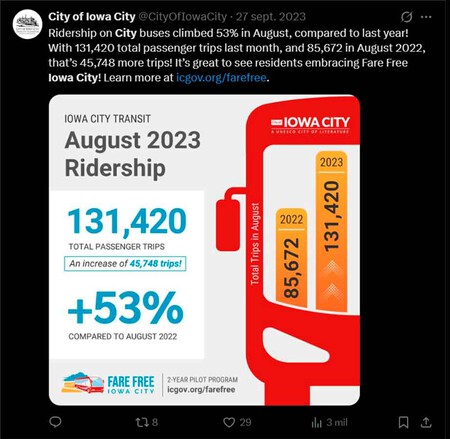 Iowa Autobuses Gratis