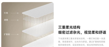 Xiaomi Mijia Vertical Study Lamp 2