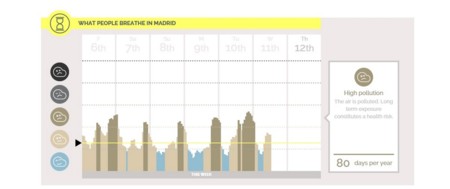 Madrid Plume Air