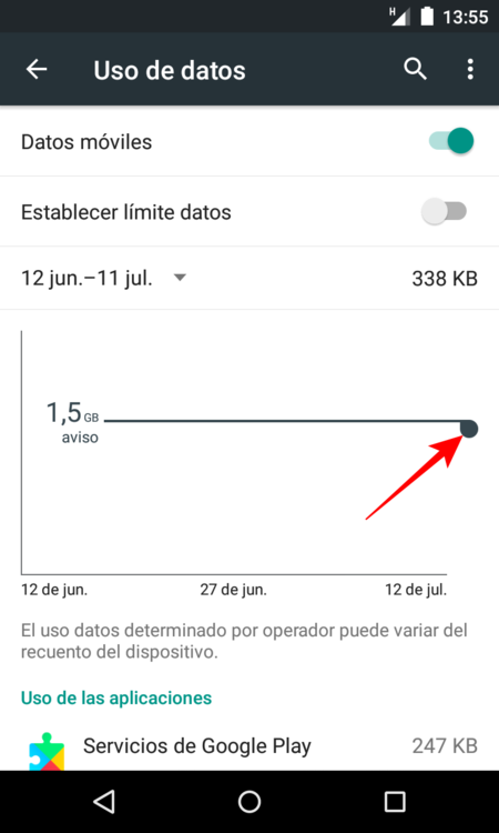 Configurar Aviso De Consumo De Datos