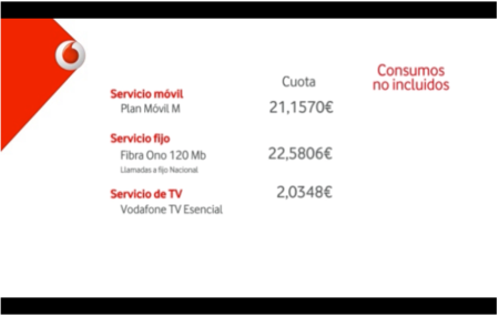 Vodafone estrena vídeo facturas para explicar al detalle conceptos o periodos de facturación
