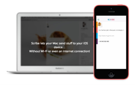 Scribe: copia cualquier cosa de OS X a iOS con un sólo atajo de teclado