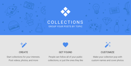 Las nuevas "Collections" de Google, ya disponibles