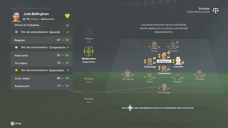 Ea Sports Fc Entrenadores Ayudantes Recurso 7