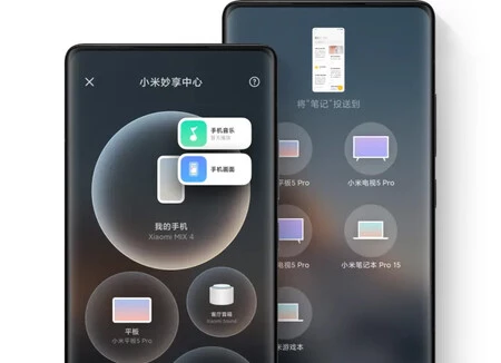 共有