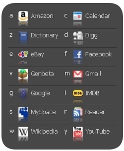 SiteLauncher, un lanzador de favoritos en Firefox
