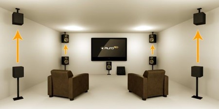 Denon y Marantz actualizarán sus receptores A/V para que sean compatibles con Auro-3D