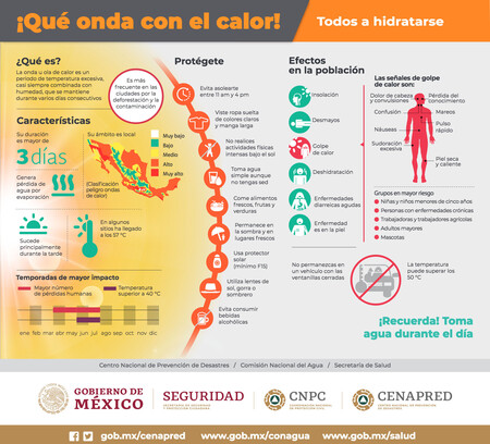 Ola De Calor 01