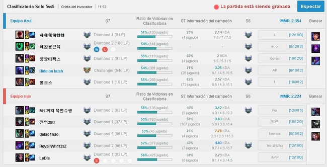 Cuanto Son 200 Subs En Twitch