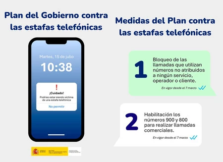 Plan Contra Estafas Telefonicas