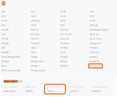 Xiaomi Lista Fin de Soporte