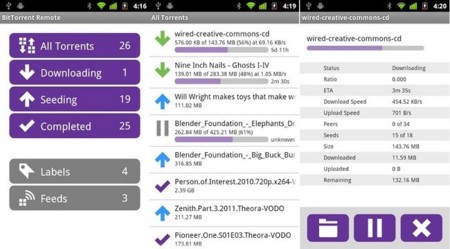 Cómo controlar las descargas de torrents de forma remota con BitTorrent