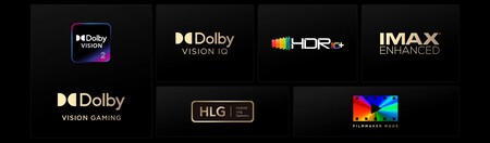 Certificaciones Para Estandares Hdr
