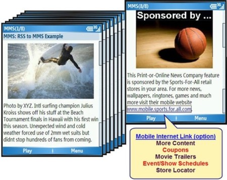 Cellyspace, de RSS a MMS