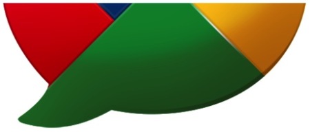 El 90% del contenido de Google Buzz es automatizado