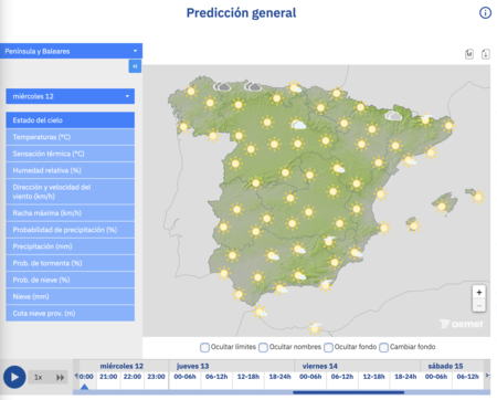 Predicción general