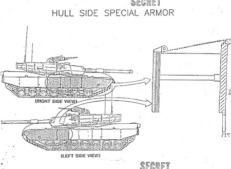 M1 Abrams Hull Side Special Armor