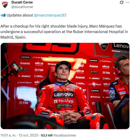 Marquez Ducati Motogp 2025