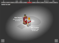 El caso de espionaje McLaren-Ferrari explicado con Lego