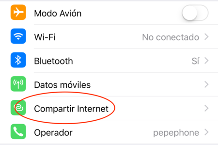 Compartir Internec