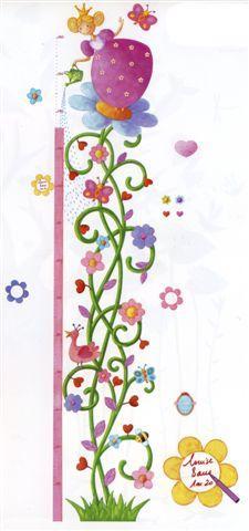 Bonitos medidores para decorar el cuarto de los niños