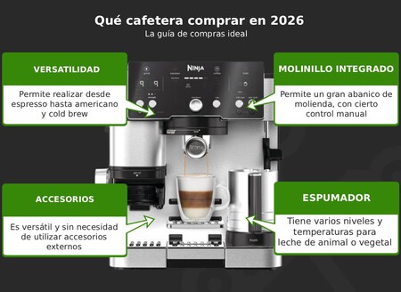 Imagen Guia