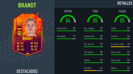 Desafío SBC Julian Brandt Destacados en FIFA 22: soluciones baratas y sin lealtad
