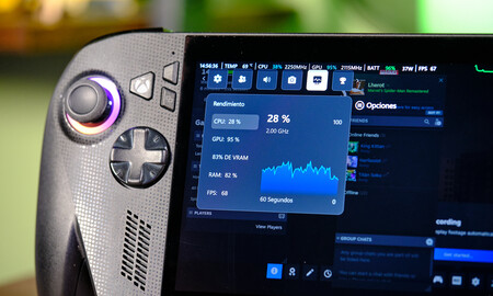 Analisis Asus Rog Xbox Ally X 30