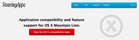 Roaring Apps se actualiza ofreciendo un listado de aplicaciones compatibles con Mountain Lion