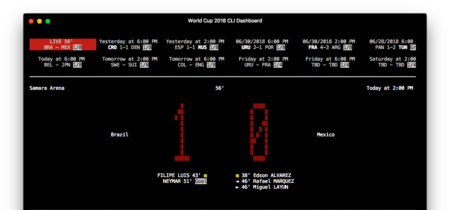 Especial para los más nerds, cómo mirar los partidos del mundial de Rusia directamente desde la terminal