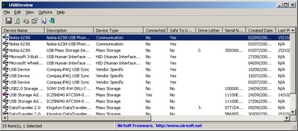 USBDeview, todos los dispositivos USB del sistema