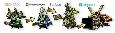 Sácale partido a los juegos interplataforma de Windows 8