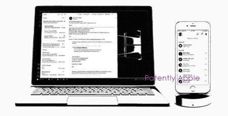 スカイプドック