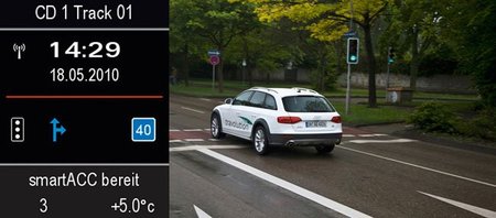 Audi Travolution