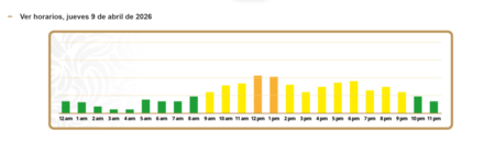 Captura De Pantalla 2026 04 09 133215