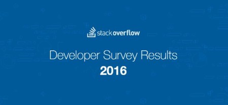 Encuesta Stack Overflow 2016 (II)