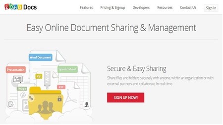 zoho