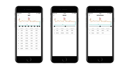 セクションごとに分かれた各トレーニング セッションを詳しく見ることができます。
