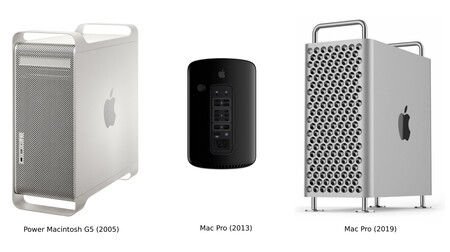 Mac Pro