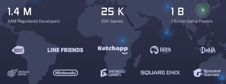 開発において Cocos2d-x ライブラリに依存するいくつかの研究