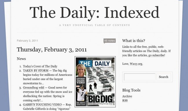 indice-the-daily.jpg