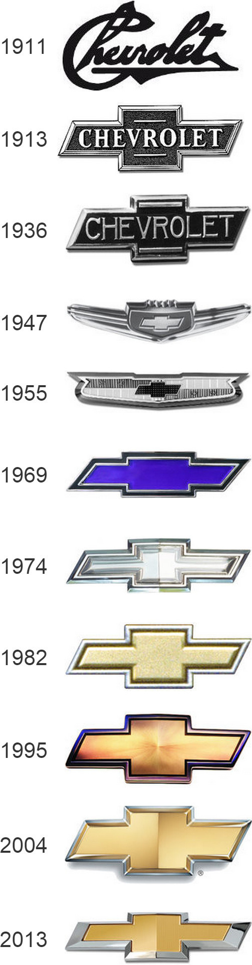 Magazine - logos-de-coches, image size:505x1934