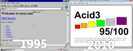 Imagen de la semana: Internet Explorer cumple 15 años