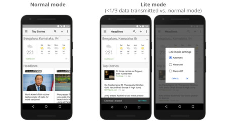 Google Noticias y Tiempo será más ligero y usará menos datos