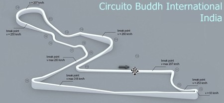 La ronda India del Mundial de Superbike en el peligro