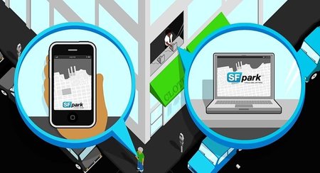 SFpark-2