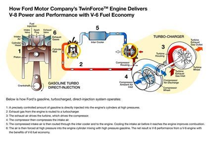 twinforce_graphic_mini.jpg