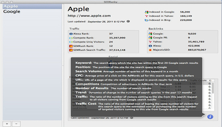 Aplicaciones orientadas al SEO desde la AppStore