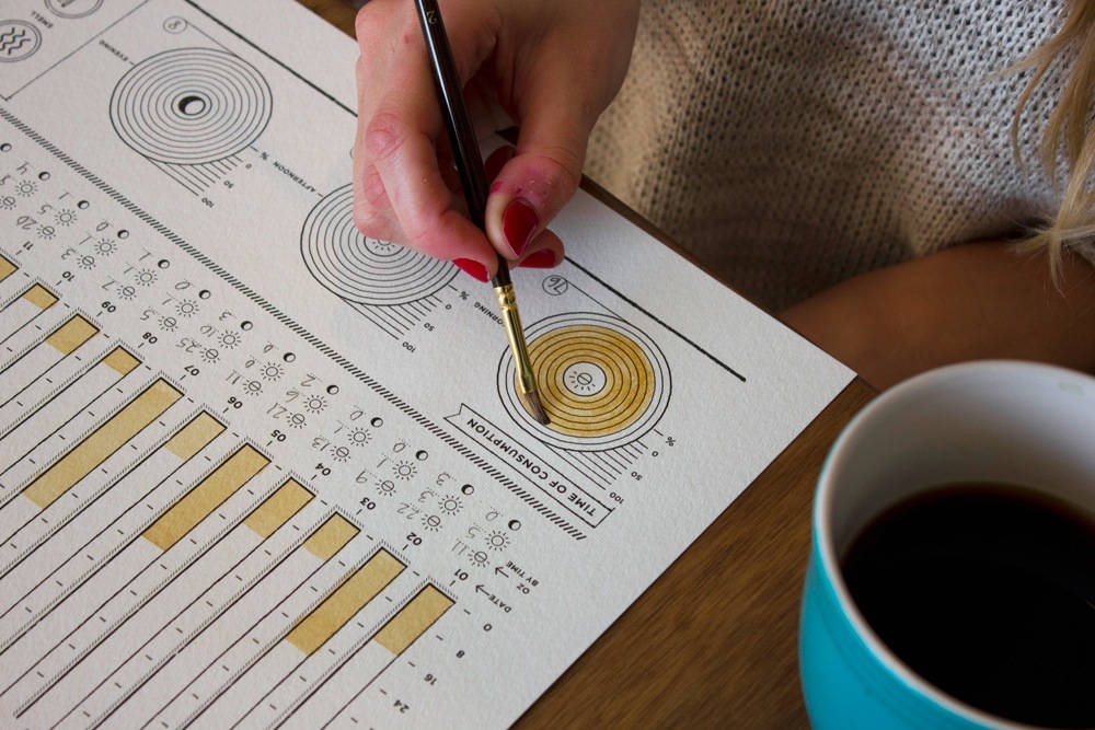 Foto de In caffeine we trust poster (4/4)